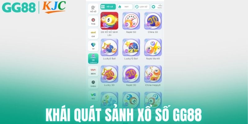 Khái quát sảnh xổ số GG88